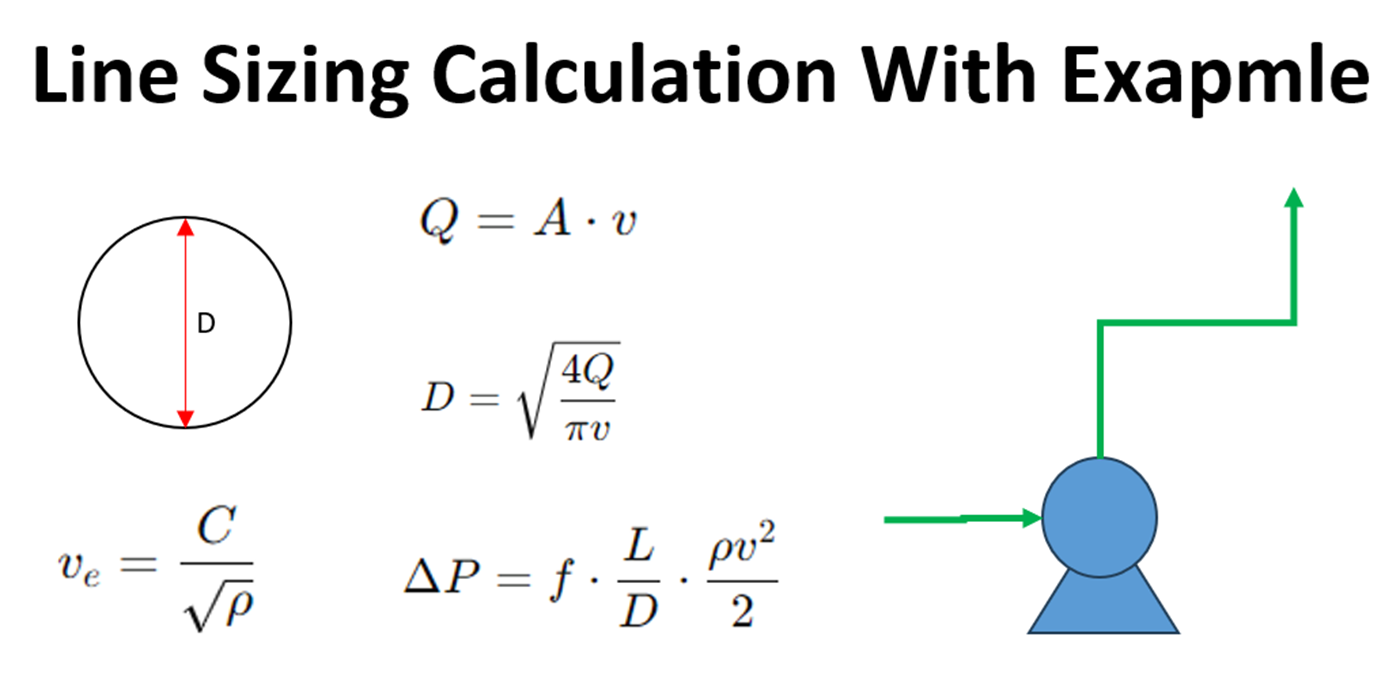 Line Sizing Calculation With Example