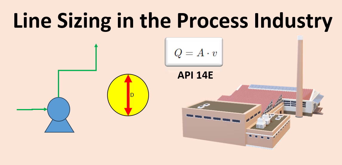 Line Sizing in the Process Industry