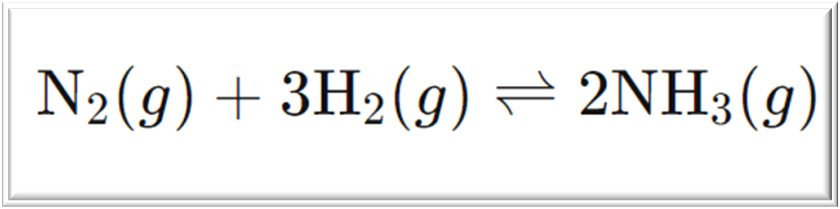 Unit Process Example Ammonia Synthesis by Haber Bosch Process