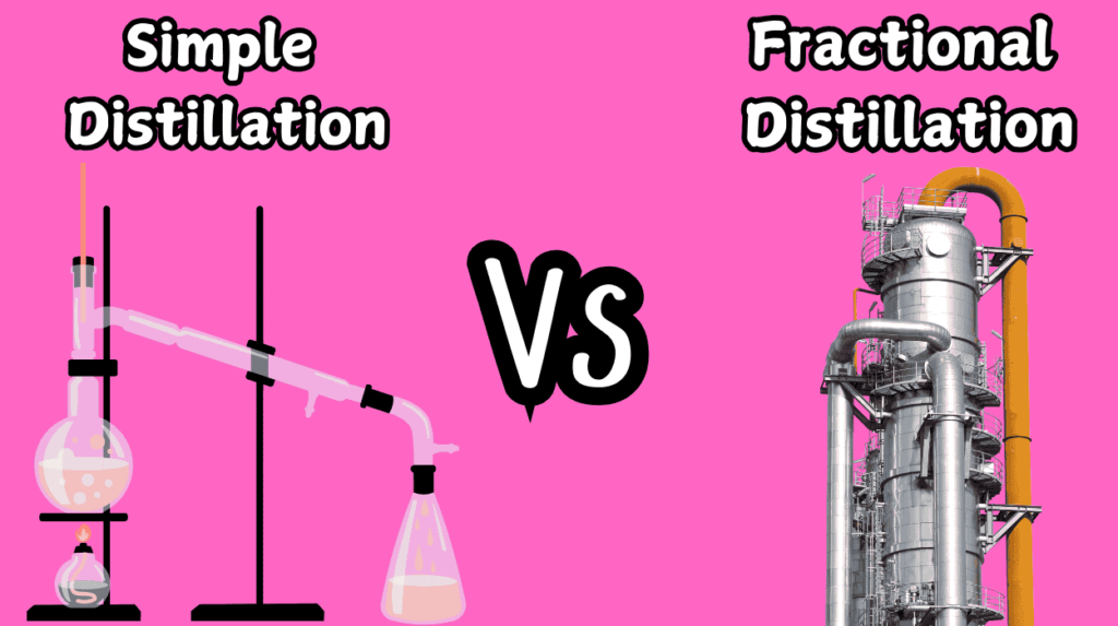 Difference Between Simple Distillation and Fractional Distillation