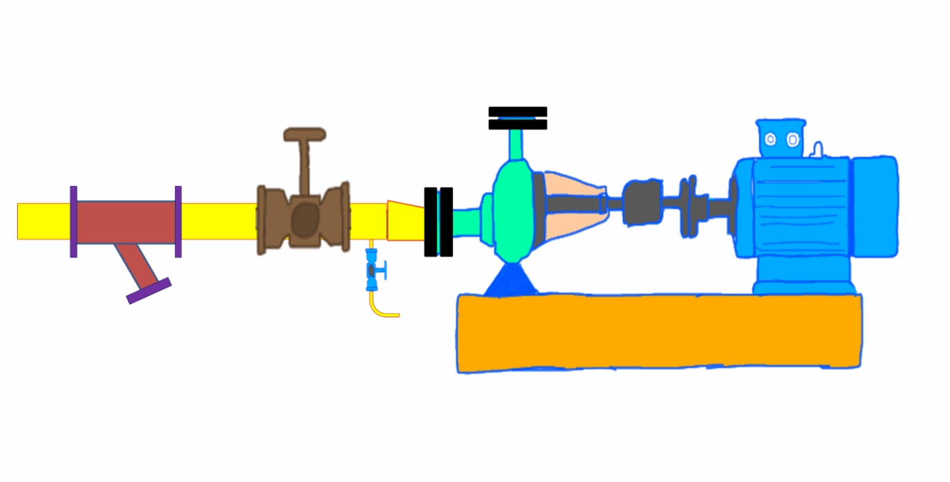 Centrifugal Pump Suction And Discharge Piping 4 Pump Suction Pipe Fittings