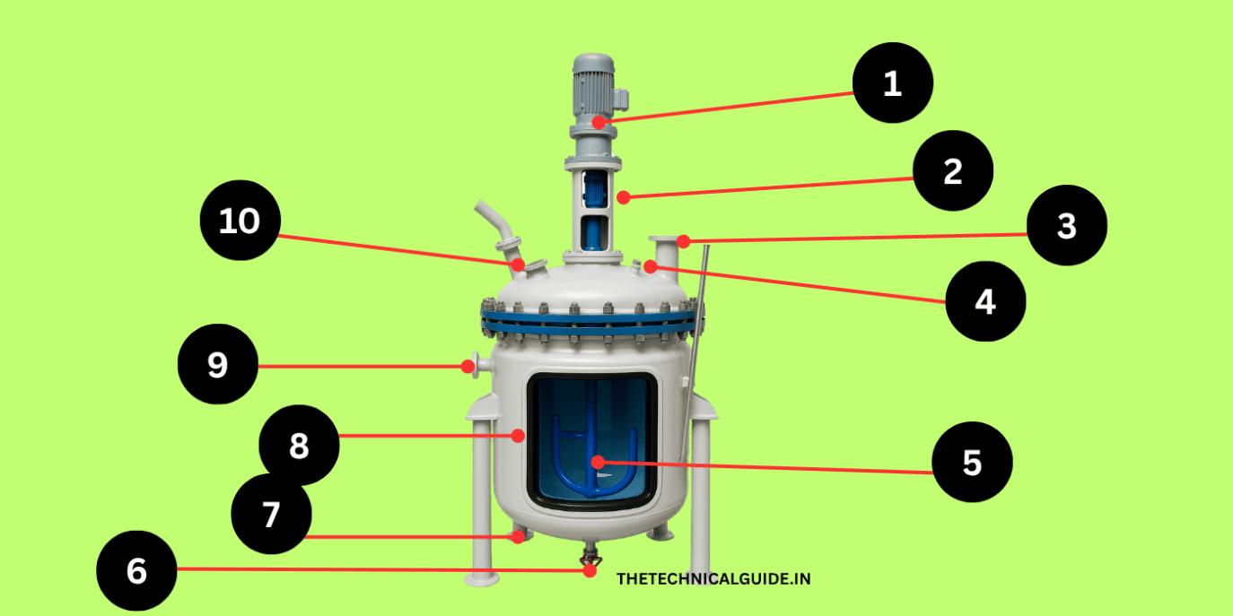 Glass-Lined Reactor Technical Specifications 2 Glass-Lined Reactor Parts