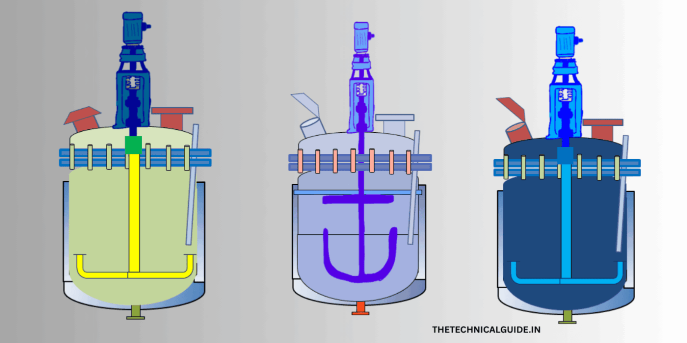 Glass-Lined Reactor Technical Specifications 3 glass-lined reactor technical specifications